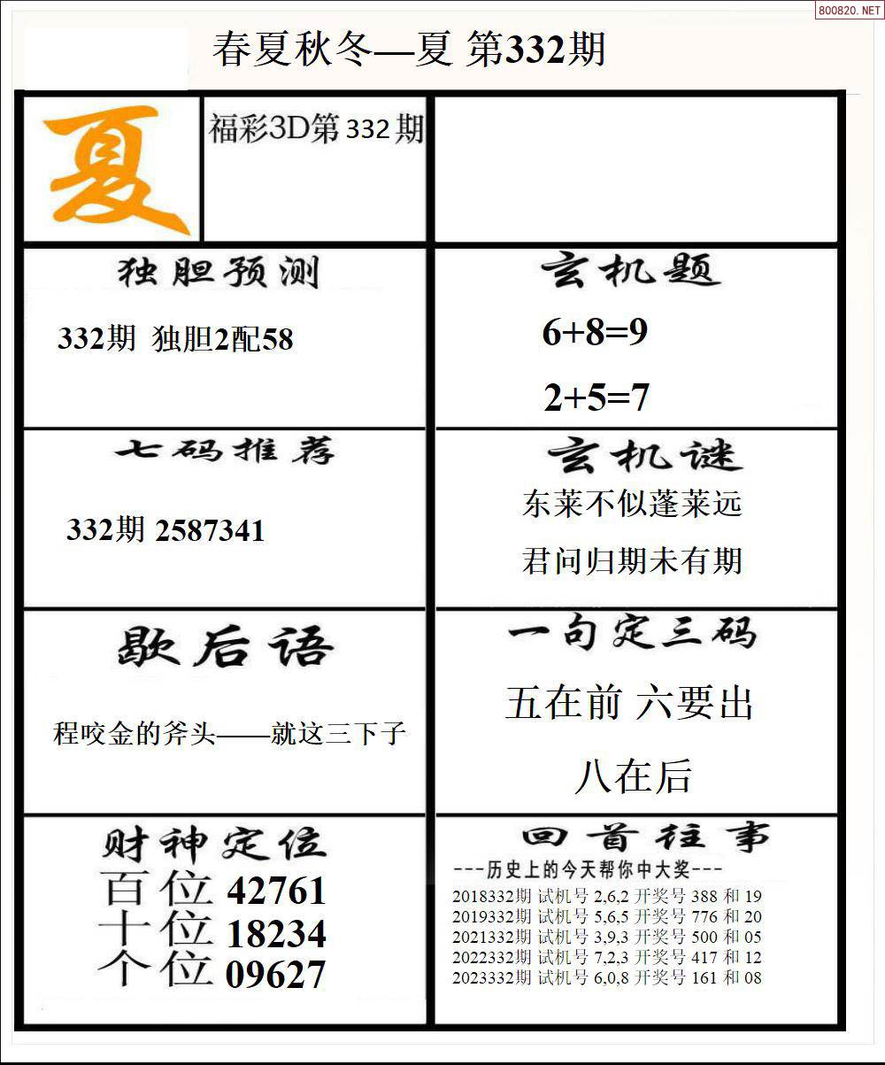 2020年刘伯温四肖中特选料刘伯温四肖特选料930，神秘之材的传奇故事-第2张图片