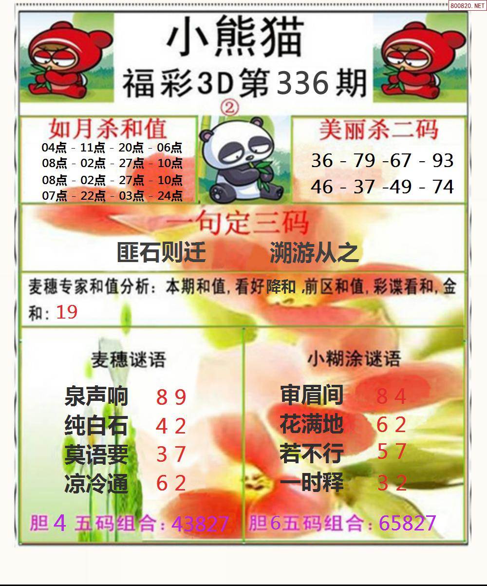 福彩3地谜语合集福彩3地谜语合集