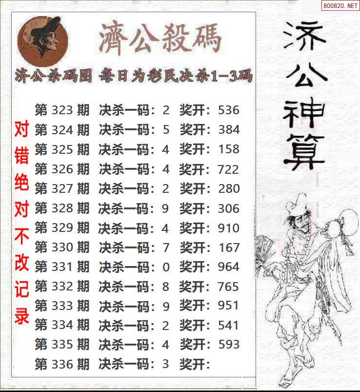 3D福彩总汇图谜3D福彩总汇图谜