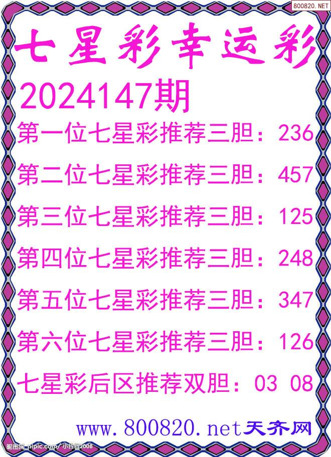 246天天好彩蓝月亮精选 744.cc246天天好彩蓝月亮精选，探寻神秘彩蛋与幸运时刻-第3张图片