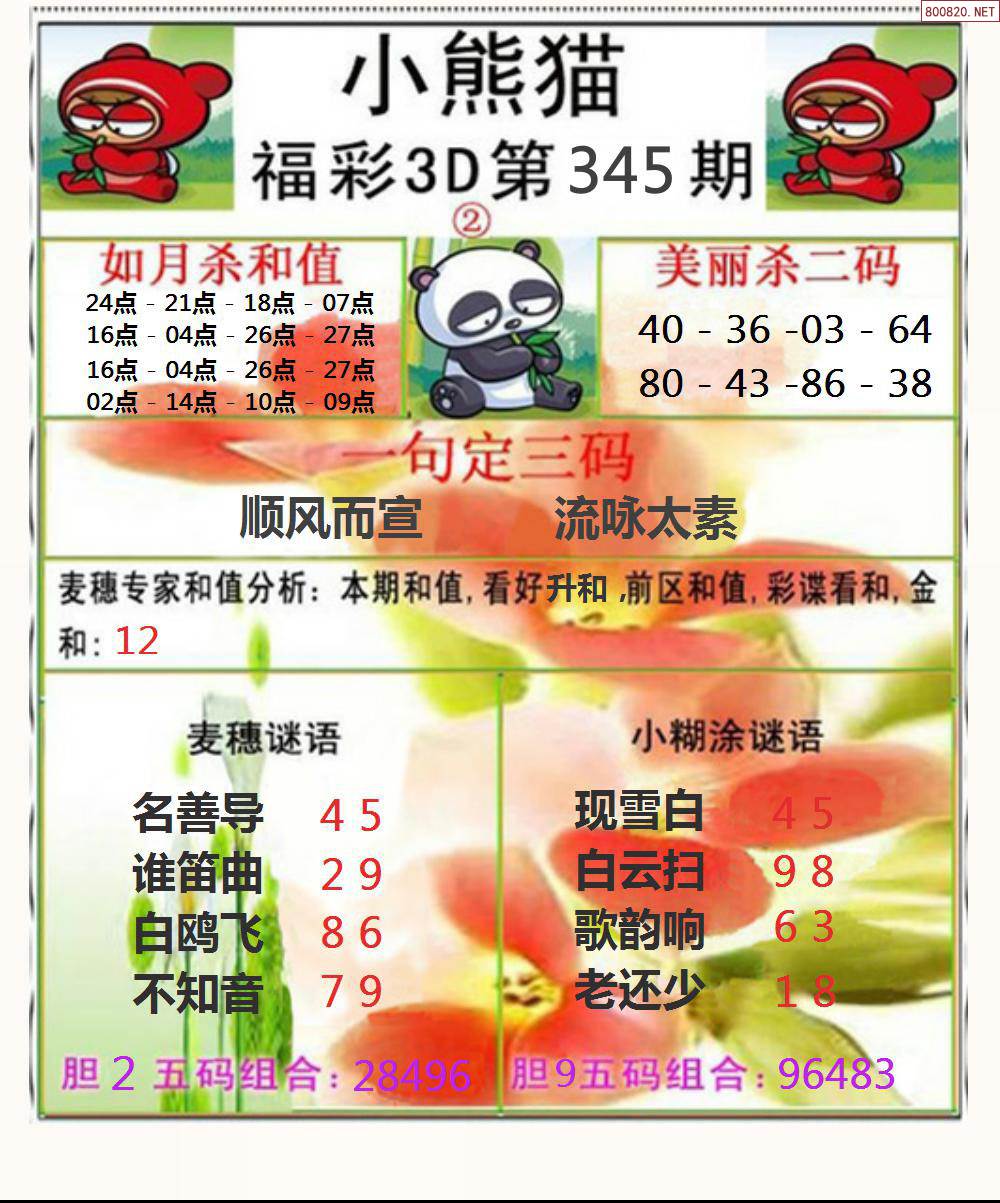 3毛图库牛彩网探索3毛图库，创意与发现的源泉-第2张图片