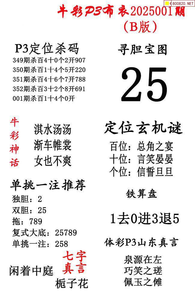 天牛图库3d天牛图库彩吧彩报红五排三天牛3D红五图库，探索排列三的神秘世界-第2张图片