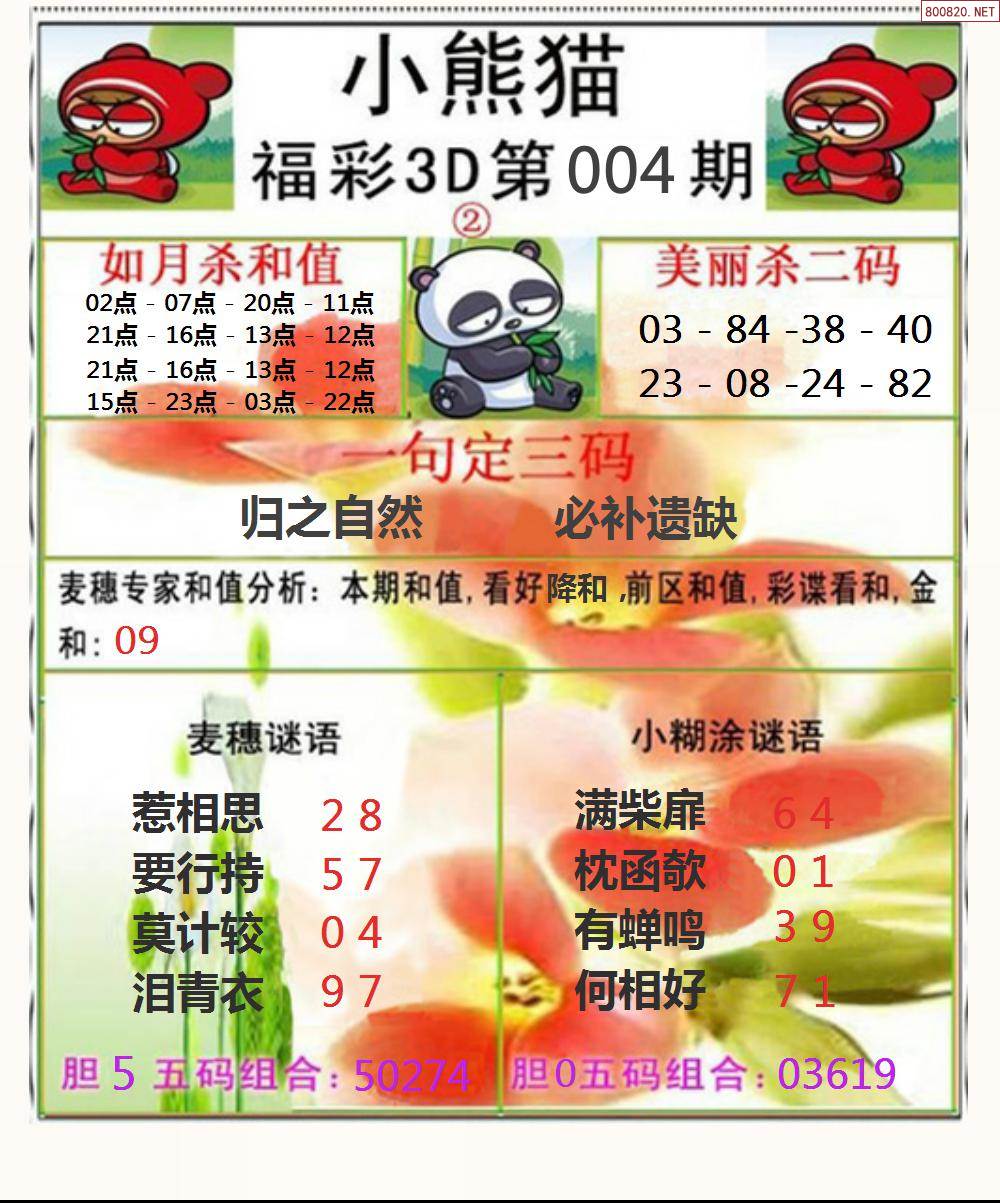 福彩3D图迷总汇福彩3D图迷总汇