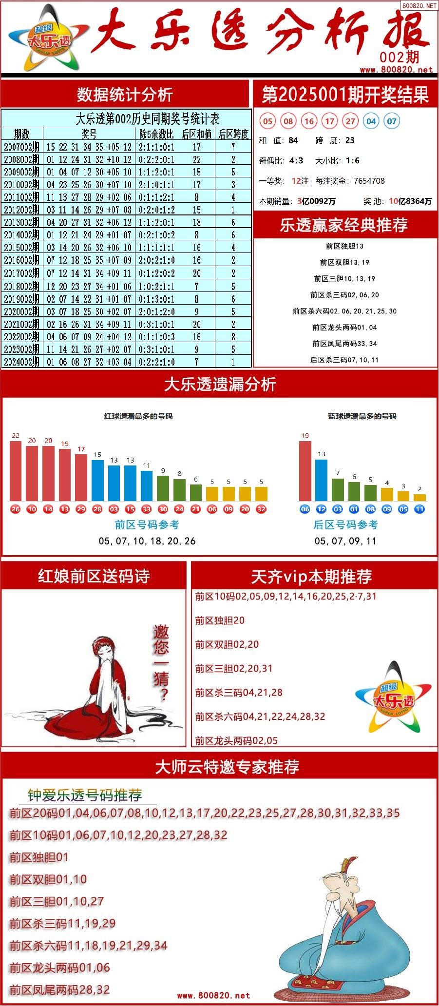 天下彩天空彩正版免费资料报刊大全天下彩天空彩旧版免费活动介绍