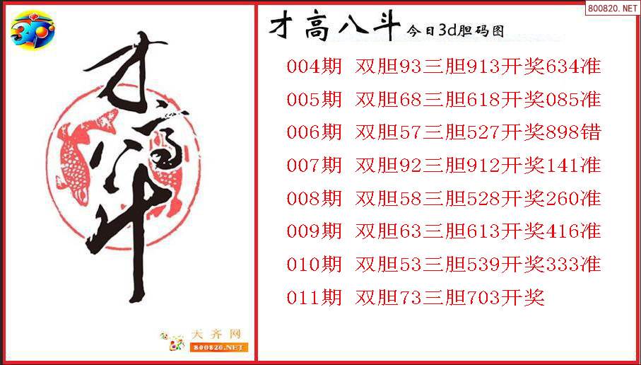 牛彩网福彩3d字谜九-第2张图片