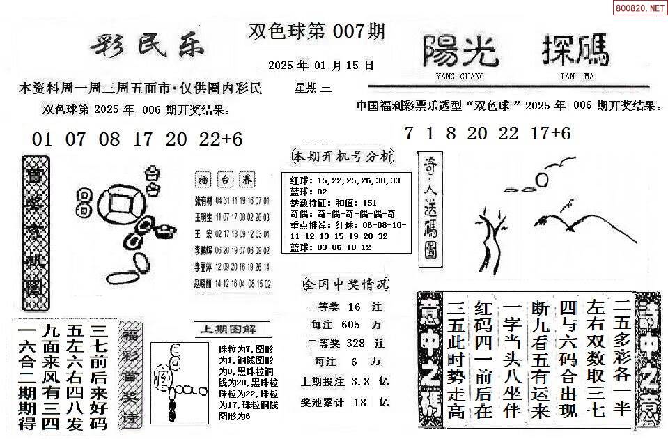 正版免费全年资料大全-第2张图片