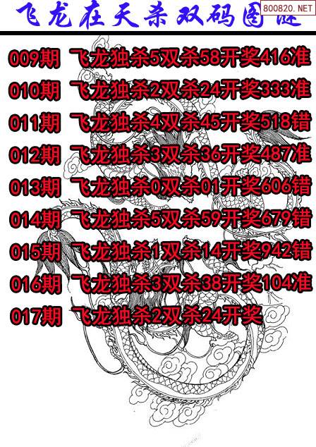 牛彩网福彩3d字谜九牛彩网福彩3d字谜九-第2张图片