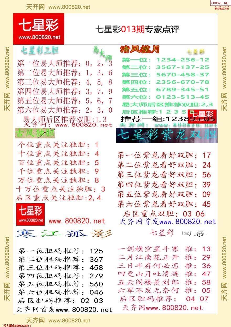 七星彩玩法介绍