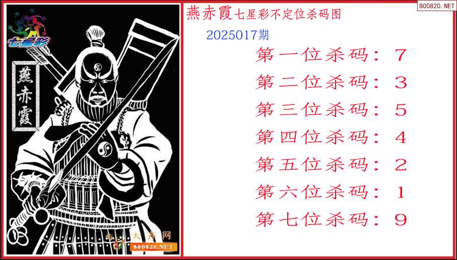 南海7星彩七星彩南海网，彩市中探秘
