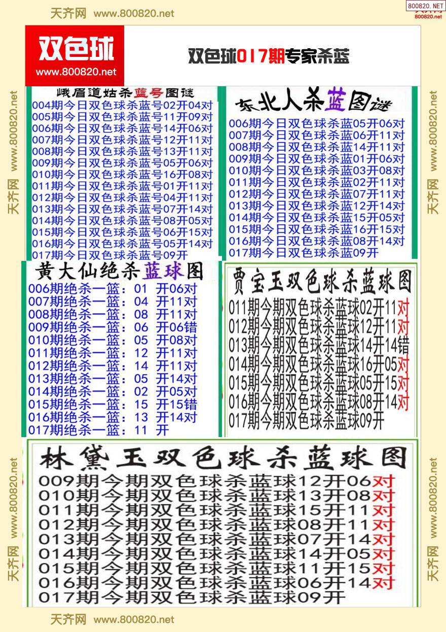 双色球预测专家最准确文章-第2张图片