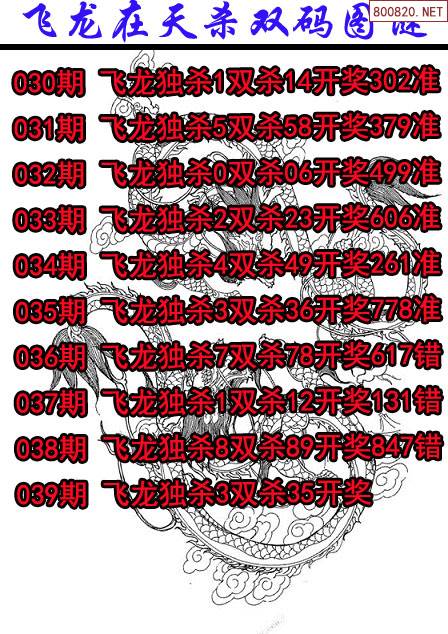 牛彩网福彩3d图谜总汇九福彩三地开奖结果牛彩网福彩3d图谜总汇