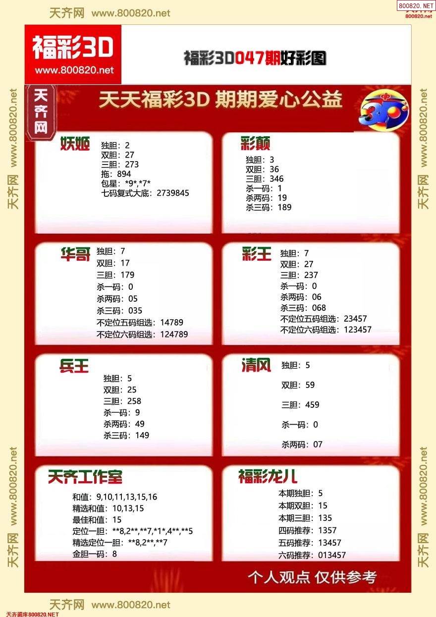 红五3D图库，探索数字艺术的新疆界