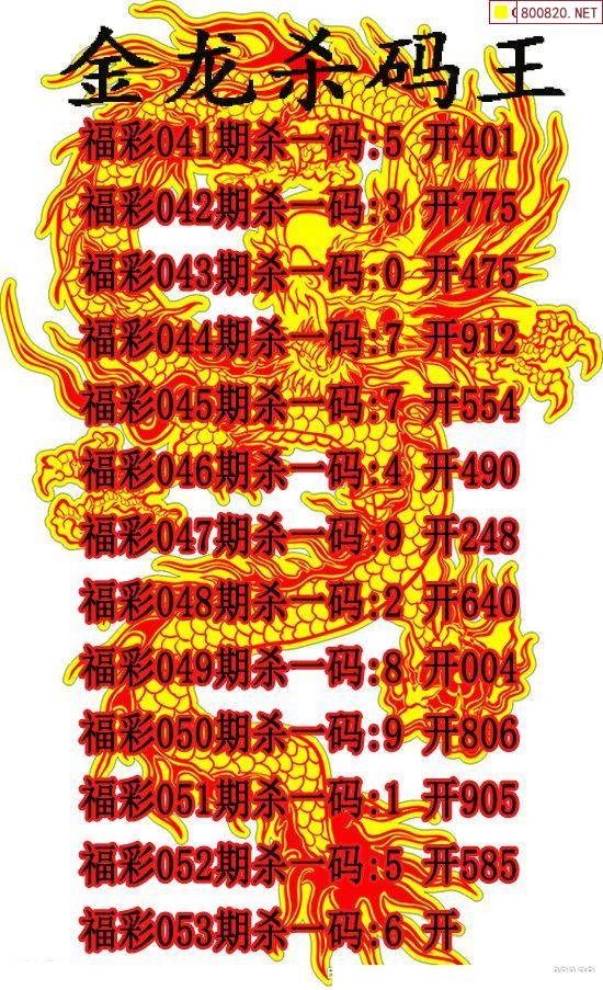 牛彩网福彩3d推荐牛彩网福彩3D推荐-第3张图片