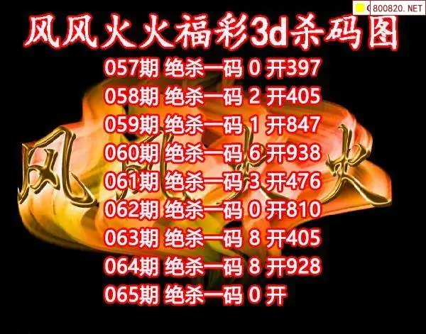 天牛3d红五图库天牛图库排列三天牛3D红五图库，探索排列三的神秘世界