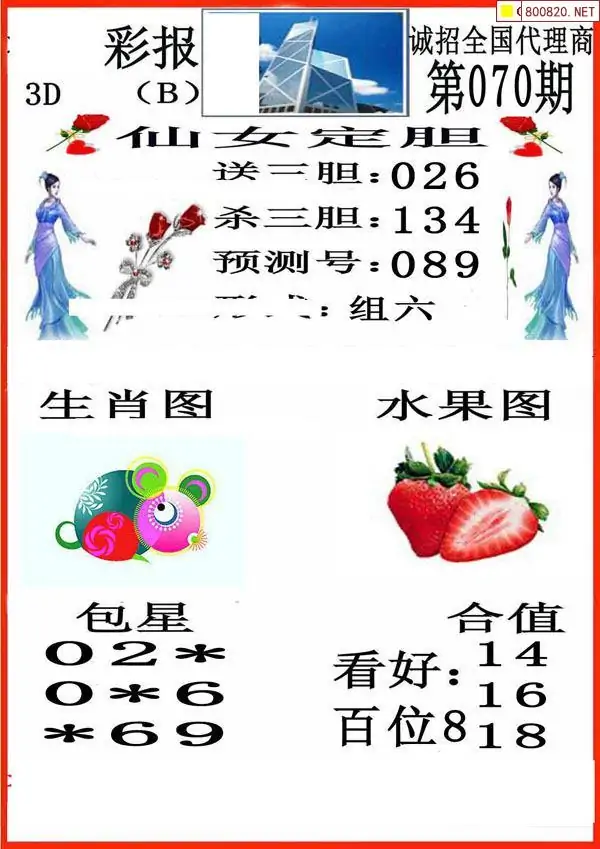 福彩3D字谜图谜总汇大全120期福彩3D字谜图谜总汇大全120期-第2张图片