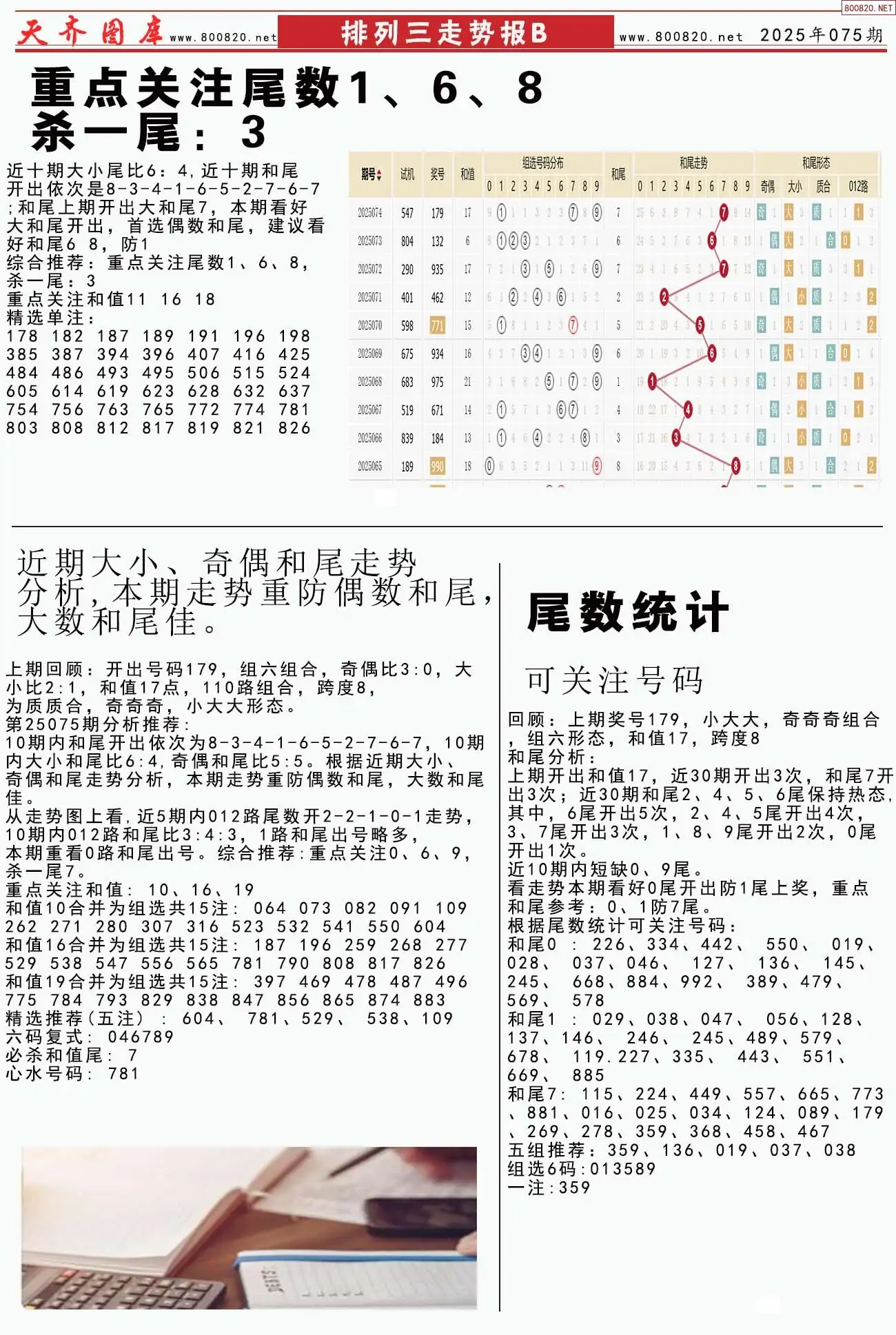 天牛3D红五图库，探索排列三的神秘世界-第2张图片