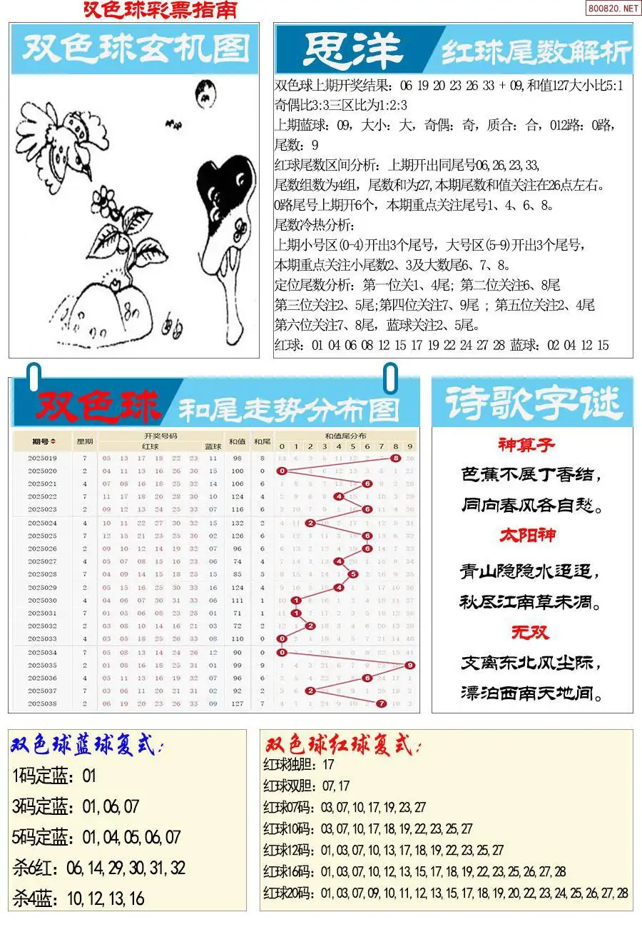 红姐统一彩图库红姐统一彩图库，引领行业新潮流