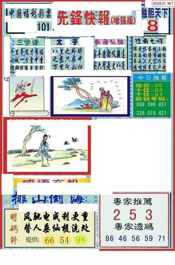 今天福彩3d丹东全图 今晚今天福彩3D丹东全图