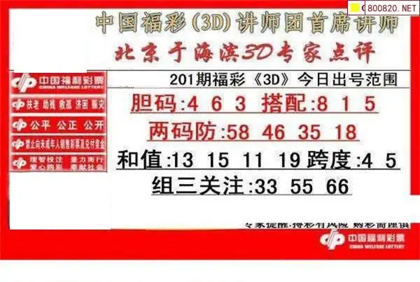 福彩3d字谜总汇
