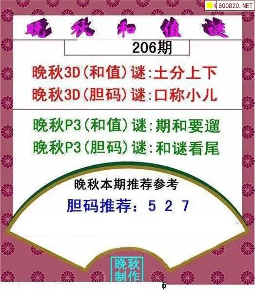 福彩3D画谜总汇-第1张图片