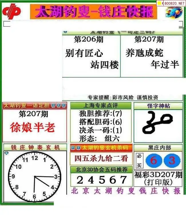 最新福彩3d字谜总汇最新福彩3D字谜揭秘