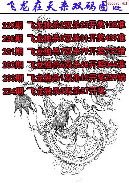 福彩3D画谜总汇