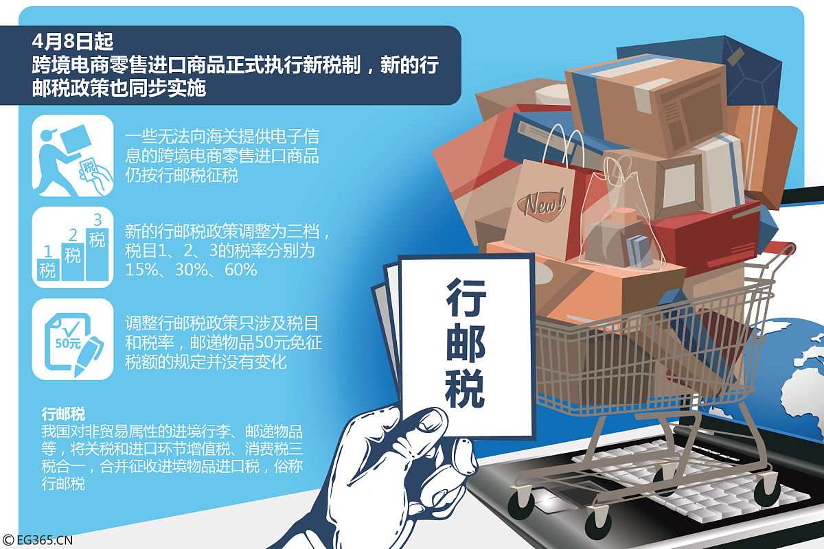 三包服务是什么三包服务，消费者权益的坚实保障-第1张图片