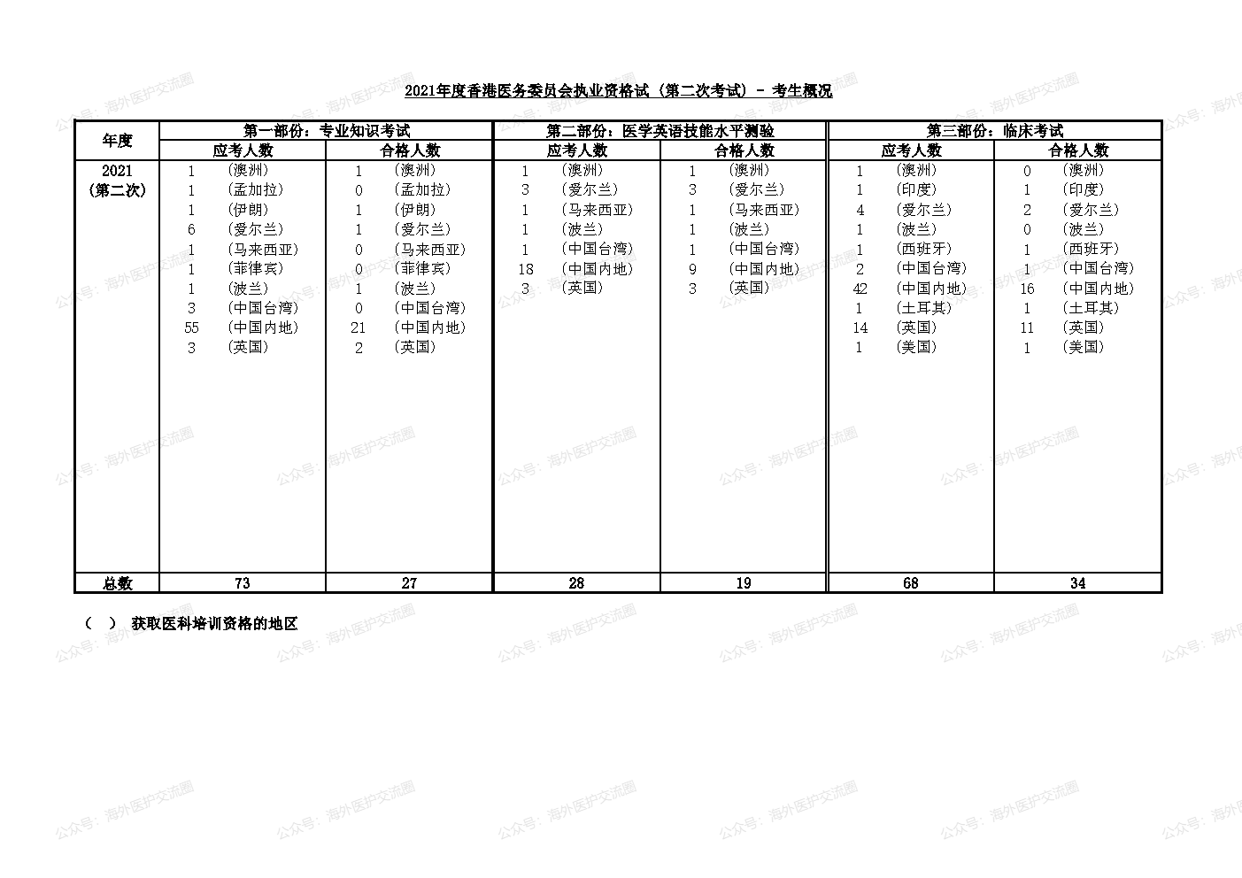 香港近50期历史记录查询2024香港开奖记录查询表格介绍-第2张图片