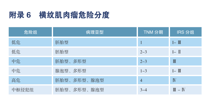 冰吻吉他谱-第2张图片