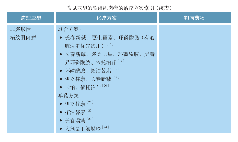 冰吻吉他谱-第3张图片