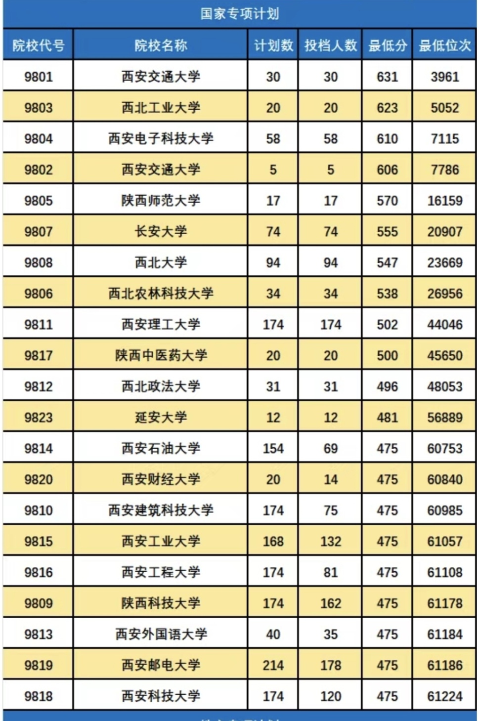 河北一本分数线2020是多少河北一本分数线2020，高考备考策略与策略-第2张图片