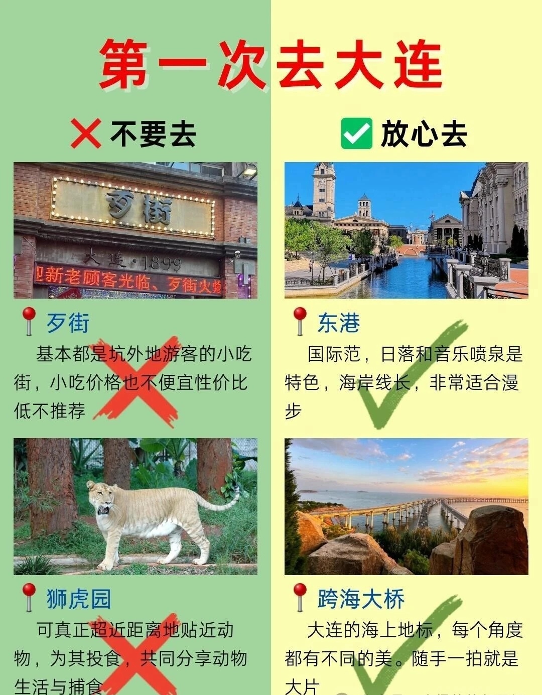 大连地图下载指南