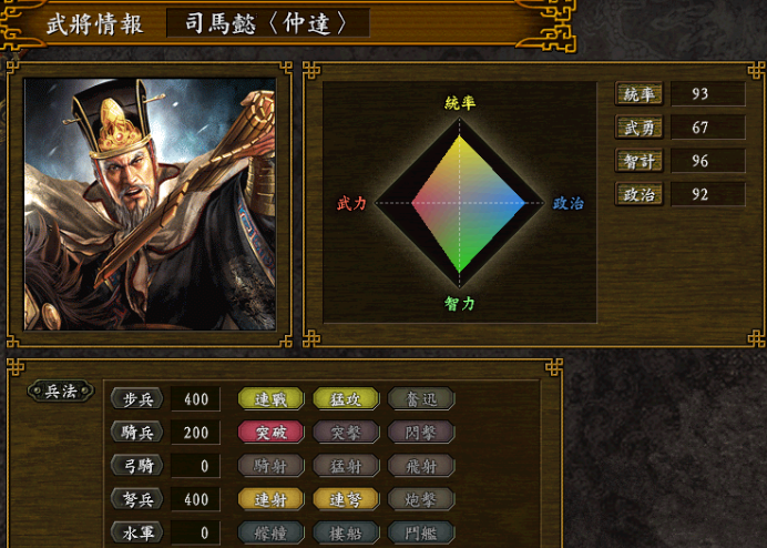 三国志9三国志9，重温历史，探寻三国传奇