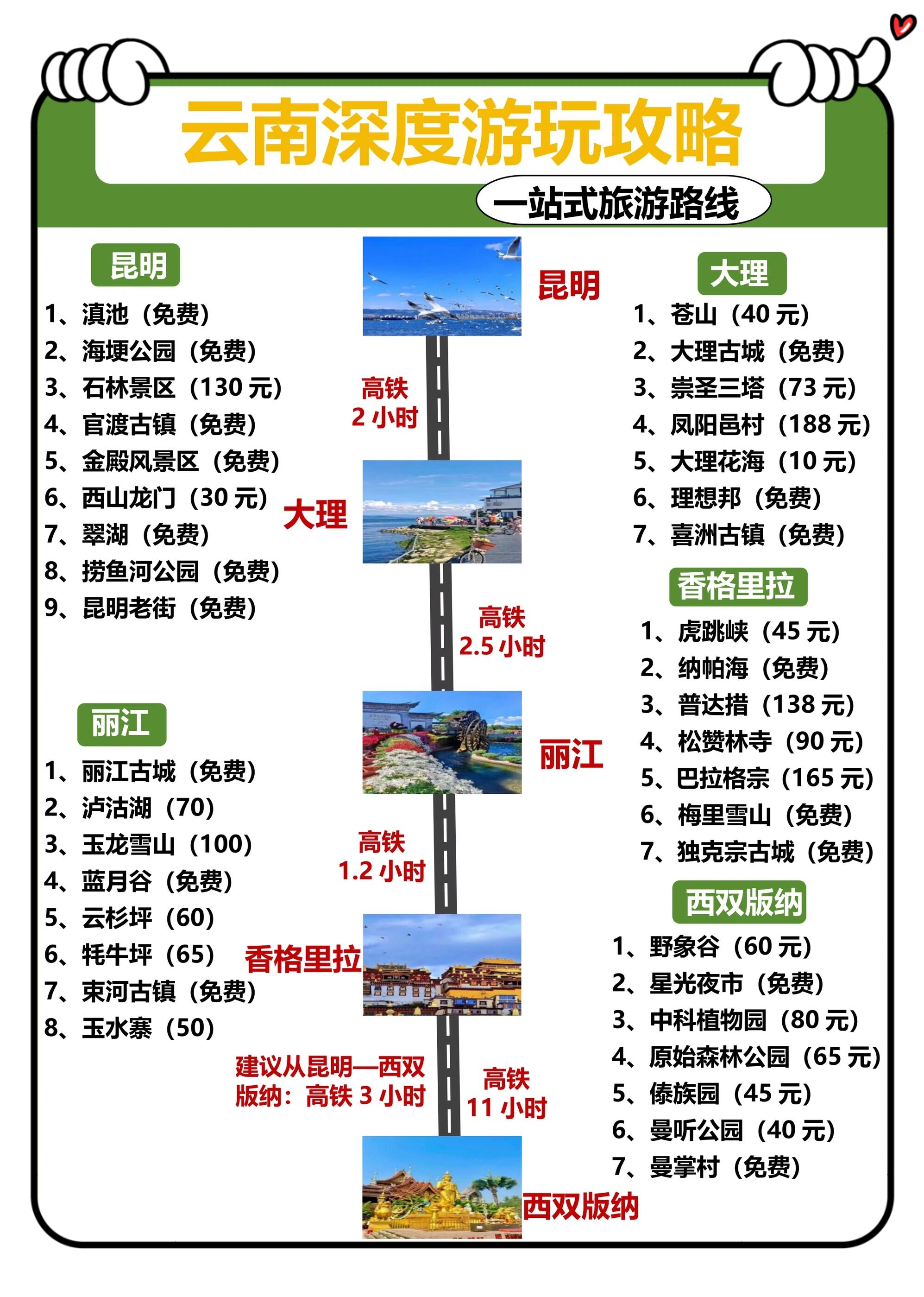 云南机票价格查询往返云南机票攻略-第3张图片