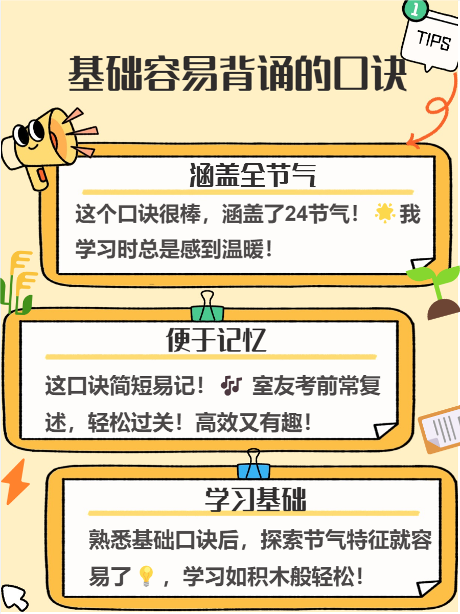 24节气歌背诵口诀全文24节气歌背诵口诀大全