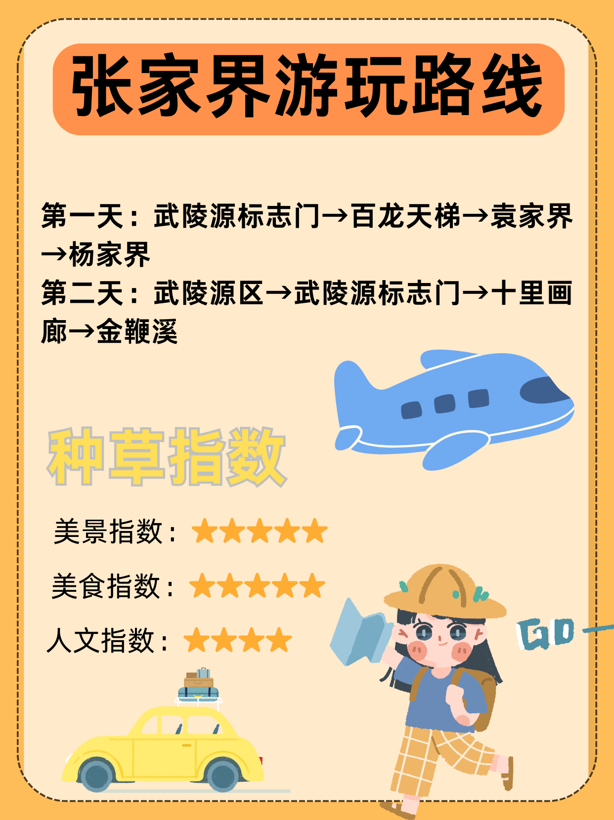 北京到张家界自驾游多少公里北京到张家界自驾游攻略-第3张图片