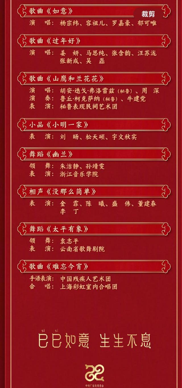 2024年春晚关键词，欢乐盛宴、文化传承与创新-第2张图片
