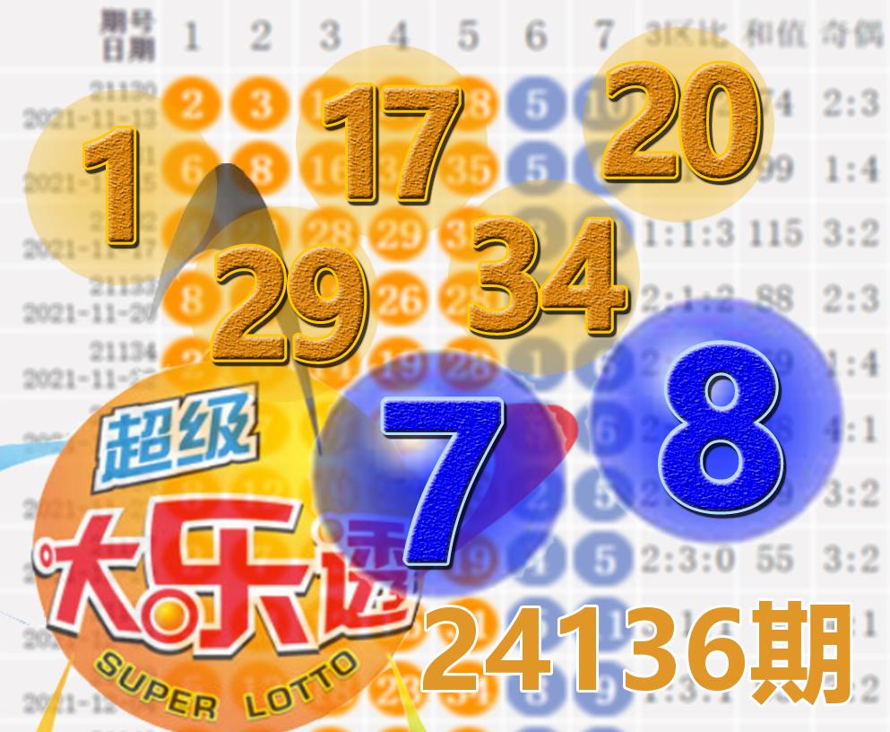 二四六天好彩944cc每期免费资讯图文二四六天好彩免费资枓大全-第2张图片
