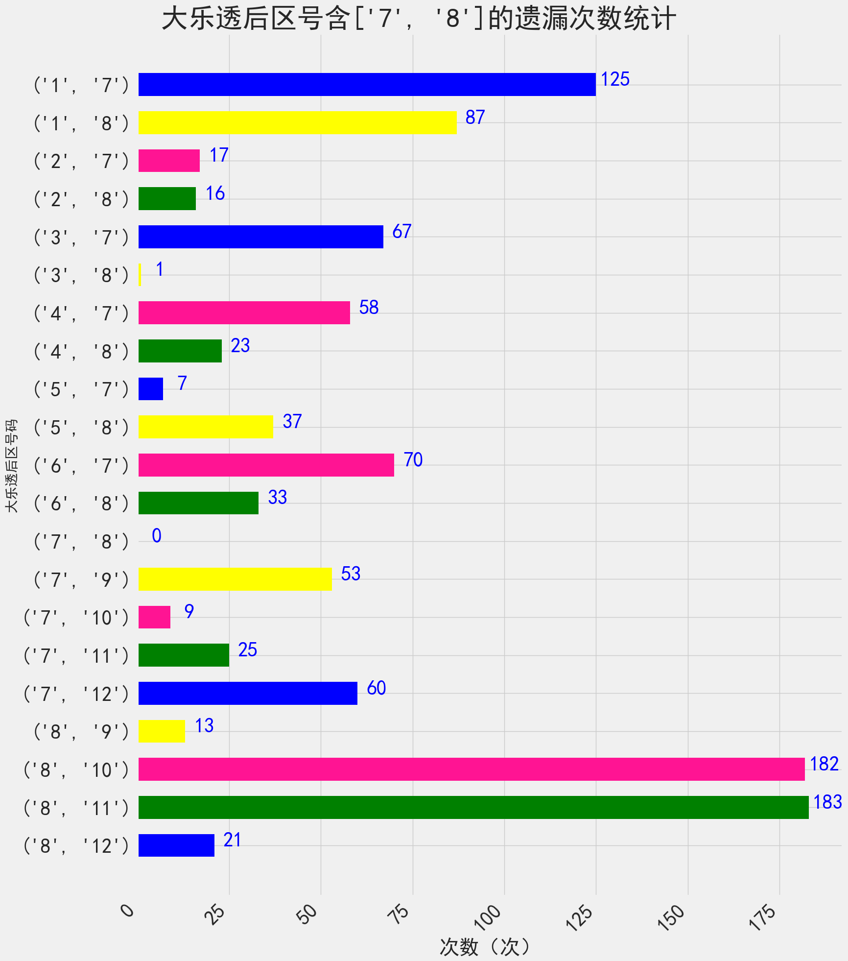 二四六天好彩944cc每期免费资讯图文二四六天好彩免费资枓大全