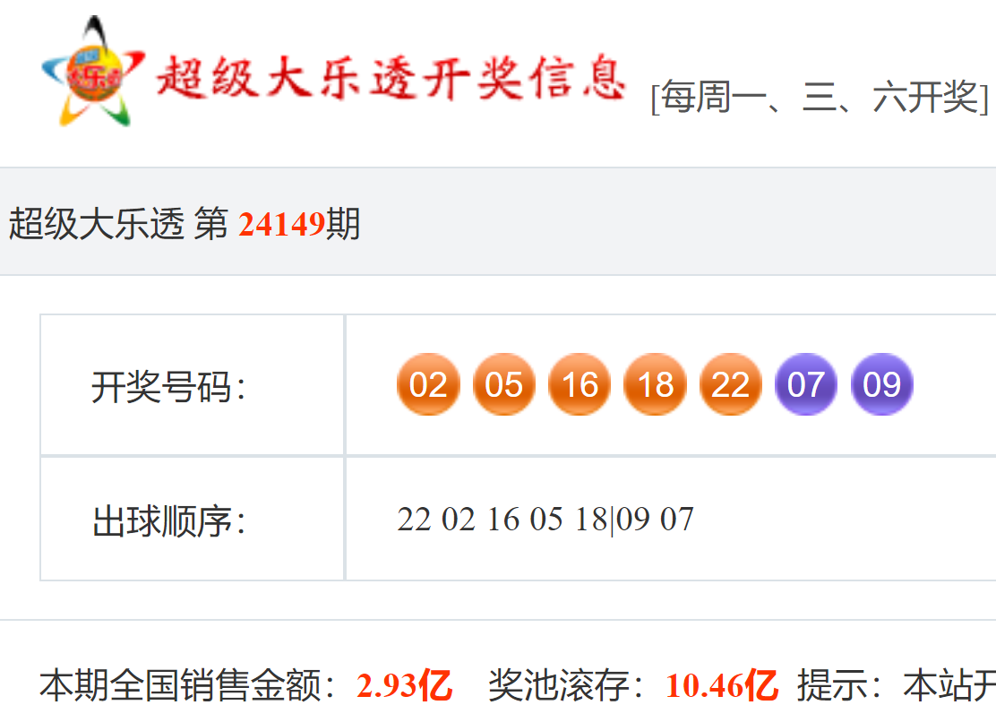 二四六天天好彩944cc-第2张图片