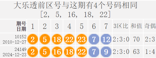 二四六天好彩(944cc)246天天二四六天好彩免费资枓大全-第2张图片