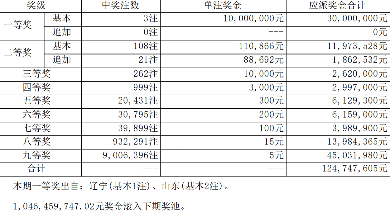 二四六天天好彩 944cc二四六天天好彩944cc-第2张图片