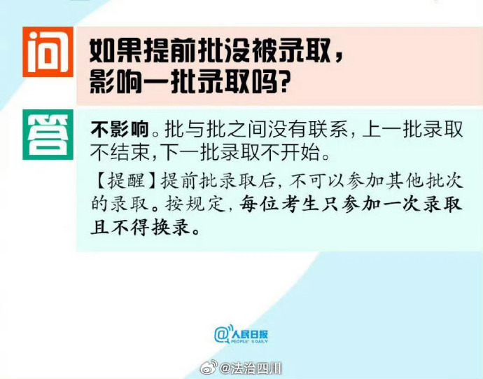 中学生志愿填报网官网怎么填写中学生志愿填报网，助力青春梦想起航