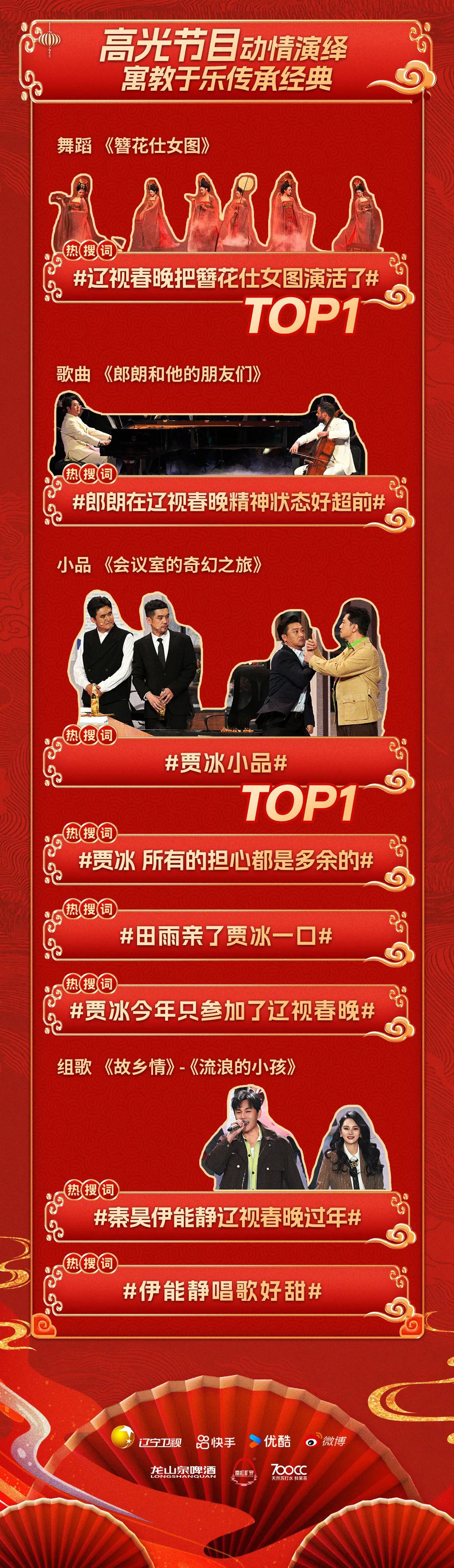 辽宁11选五开奖结果揭晓