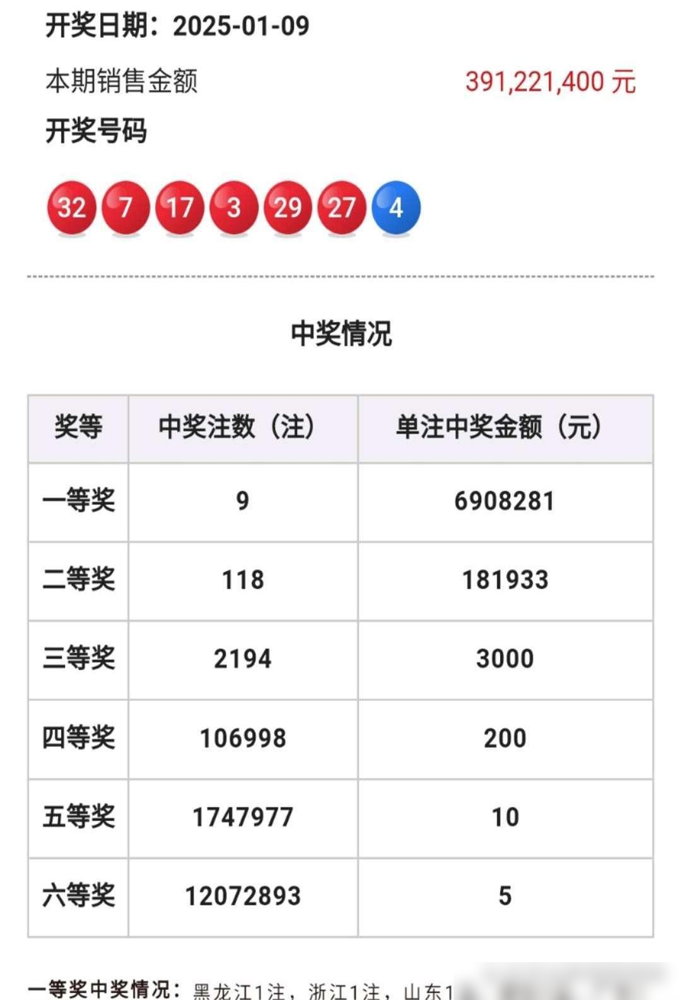 今晚2024开奖结果查询