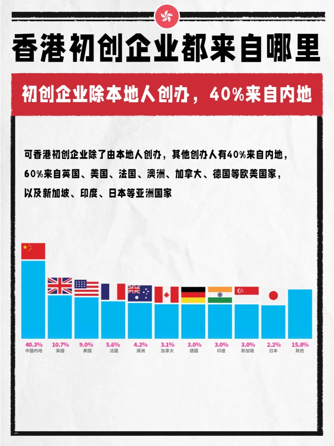 香港2023正版免费资料香港2023正版免费资料，正版资源与免费获取途径