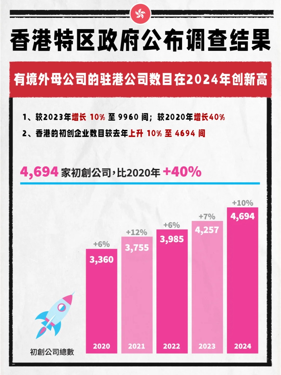 香港2023正版免费资料香港2023正版免费资料，正版资源与免费获取途径-第2张图片