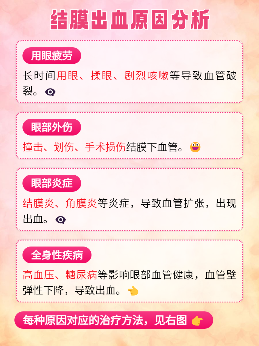 打喷嚏闭眼睛的原理是什么打喷嚏与闭眼睛的原理