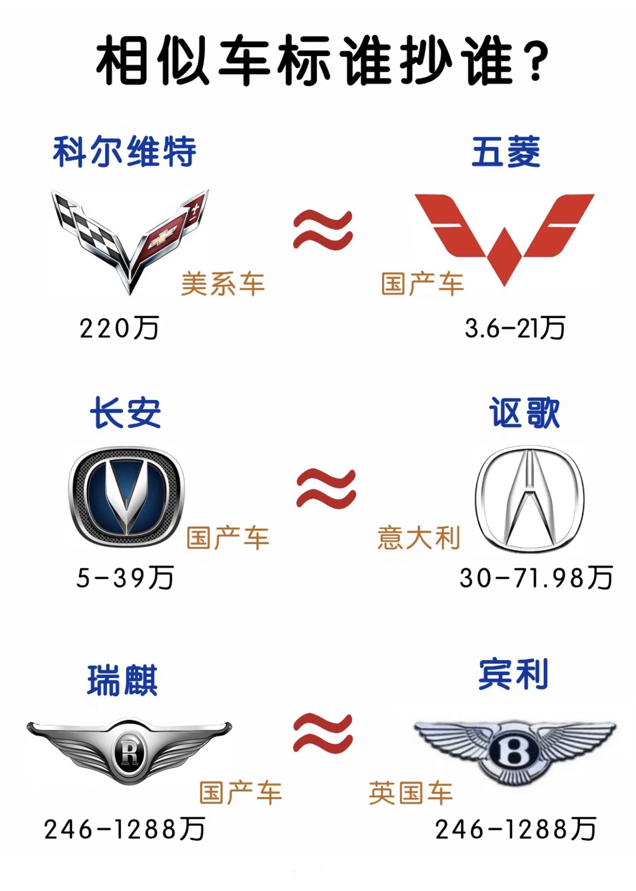 汽车车标连连看-第3张图片