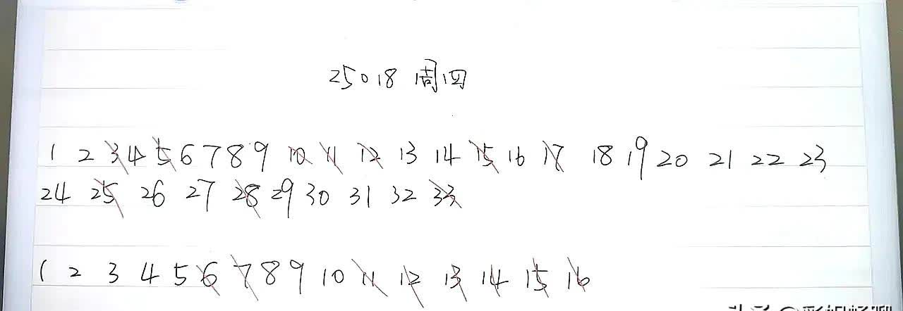 双色球开奖号码公告双色球开奖号码公告-第1张图片